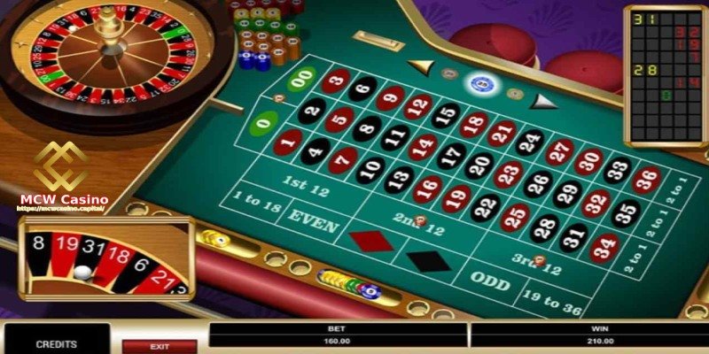 Live Roulette with Real Dealers