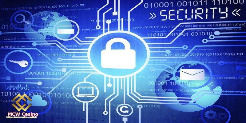 Modern Interface and Security