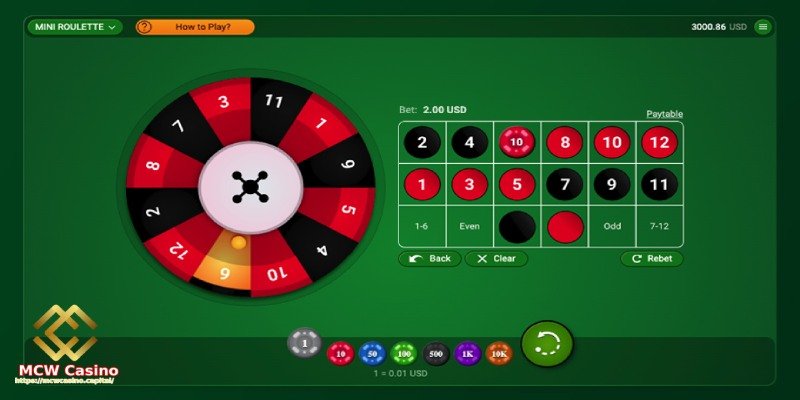What is MCW Roulette?